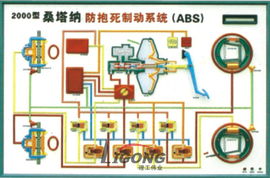 实训设备与教学器材 北京理工伟业科教设备助力数理教学创新