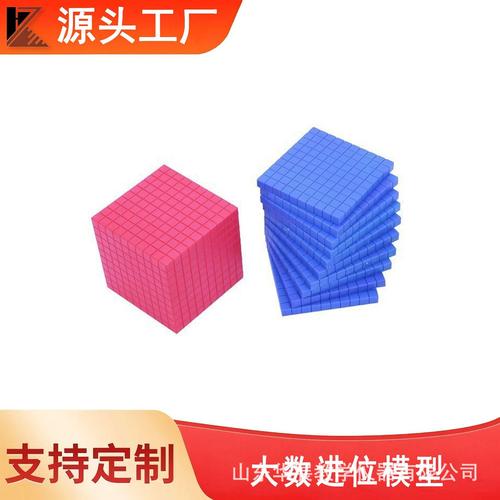 教学仪器今天报价走势分析-小学立体分数学生模型用品