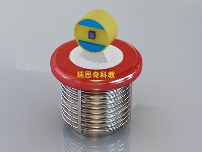 湖南株洲瑞思奇科普器材科技展品一窗两景_数理化教学器材_世界工厂网